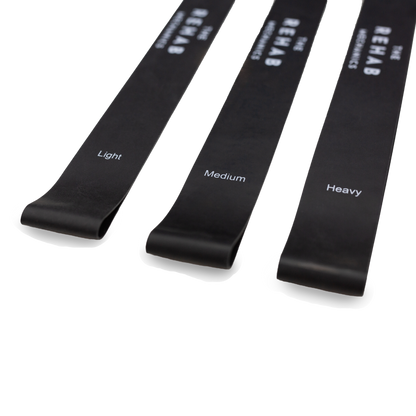 Strength Bands