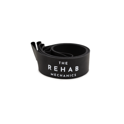 Strength Bands